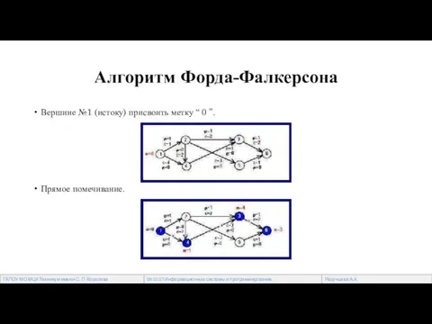 Алгоритм Форда-Фалкерсона Вершине №1 (истоку) присвоить метку “ 0 ”. Прямое помечивание.