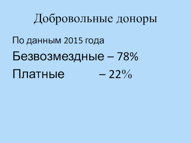 Добровольные доноры По данным 2015 года Безвозмездные – 78% Платные – 22%