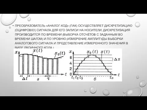 ПРЕОБРАЗОВАТЕЛЬ «АНАЛОГ-КОД» (ПАК) ОСУЩЕСТВЛЯЕТ ДИСКРЕТИЗАЦИЮ (ОЦИФРОВКУ) СИГНАЛА ДЛЯ ЕГО ЗАПИСИ