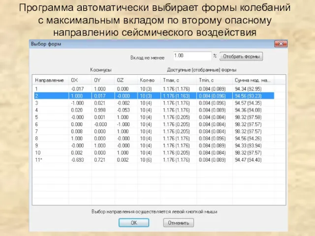 Программа автоматически выбирает формы колебаний с максимальным вкладом по второму опасному направлению сейсмического воздействия