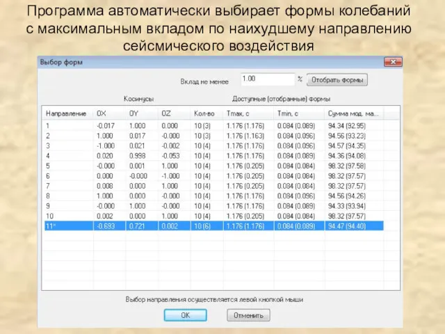 Программа автоматически выбирает формы колебаний с максимальным вкладом по наихудшему направлению сейсмического воздействия