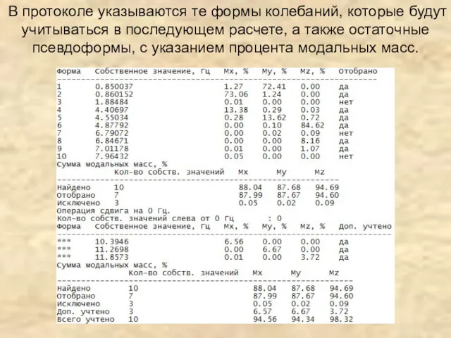 В протоколе указываются те формы колебаний, которые будут учитываться в