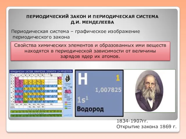 ПЕРИОДИЧЕСКИЙ ЗАКОН И ПЕРИОДИЧЕСКАЯ СИСТЕМА Д.И. МЕНДЕЛЕЕВА 1834-1907гг. Открытие закона