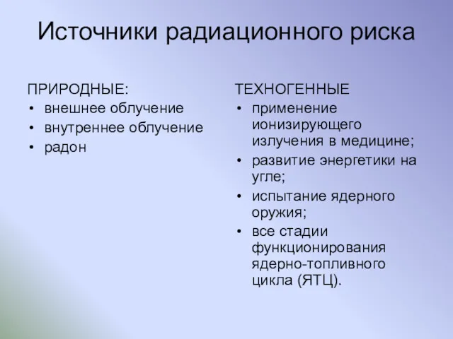 Источники радиационного риска ПРИРОДНЫЕ: внешнее облучение внутреннее облучение радон ТЕХНОГЕННЫЕ