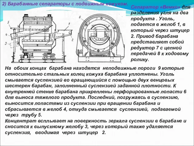 2) Барабанные сепараторы с подвижным кожухом. Сепаратор «Вемко» для разделения