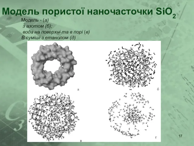 Модель пористої наночасточки SiO2 Модель - (а) з азотом (б);