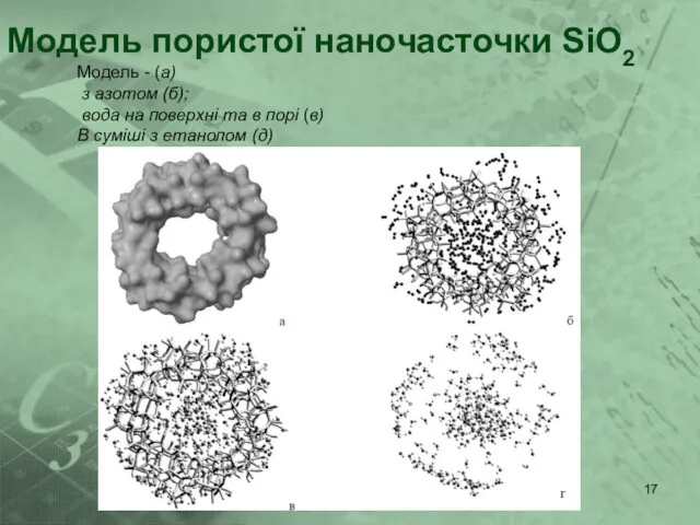 Модель пористої наночасточки SiO2 Модель - (а) з азотом (б); вода на поверхні