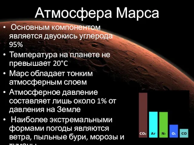 Атмосфера Марса Основным компонентом является двуокись углерода 95% Температура на