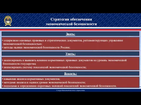 Северо-Западный институт управления Стратегия обеспечения экономической безопасности Знать: содержание основных