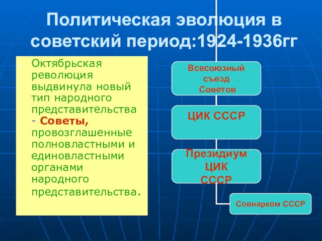 Политическая эволюция в советский период:1924-1936гг Октябрьская революция выдвинула новый тип