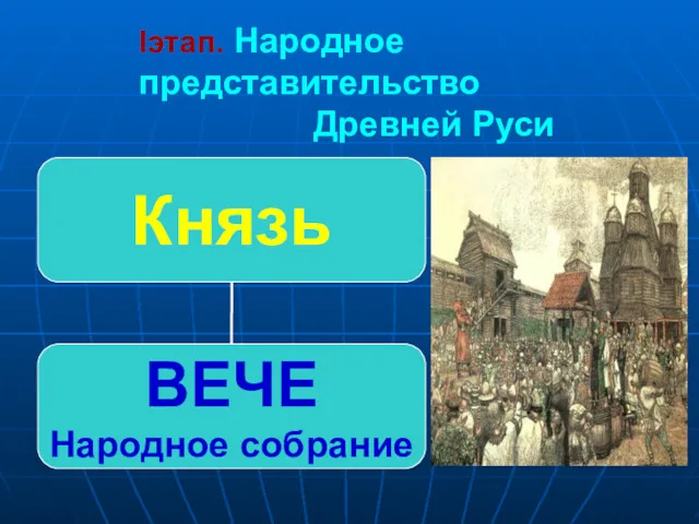 Iэтап. Народное представительство Древней Руси