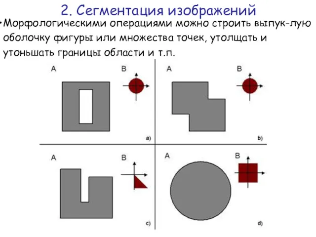 Морфологическими операциями можно строить выпук-лую оболочку фигуры или множества точек,