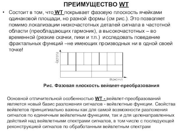 ПРЕИМУЩЕСТВО WT Состоит в том, что WT покрывает фазовую плоскость