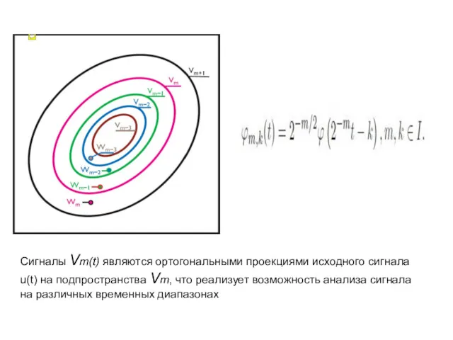 Сигналы Vm(t) являются ортогональными проекциями исходного сигнала u(t) на подпространства
