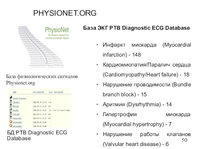 PHYSIONET.ORG База физиологических сигналов Physionet.org БД PTB Diagnostic ECG Database
