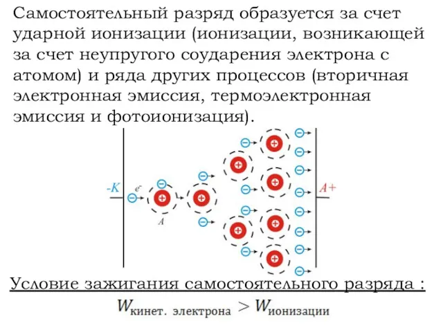 Самостоятельный разряд образуется за счет ударной ионизации (ионизации, возникающей за