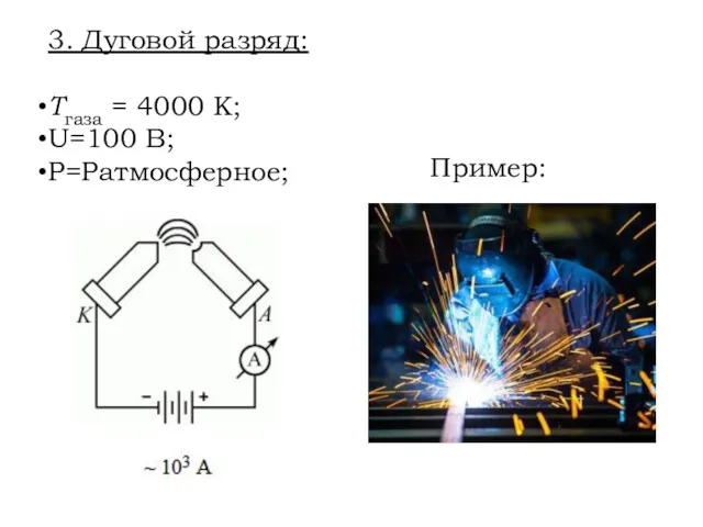 3. Дуговой разряд: Тгаза = 4000 К; U=100 В; P=Pатмосферное; Пример: