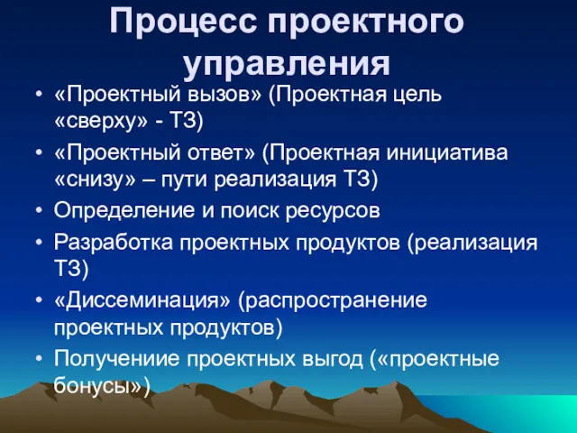 Процесс проектного управления «Проектный вызов» (Проектная цель «сверху» - ТЗ)