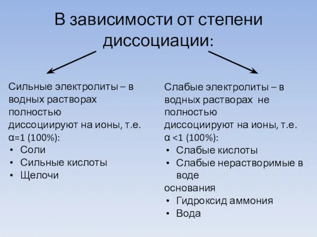 В зависимости от степени диссоциации: Сильные электролиты – в водных