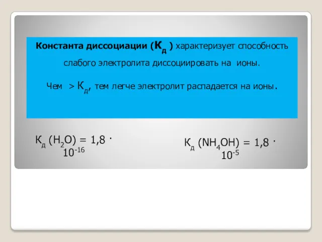 Кд (NH4OH) = 1,8 · 10-5 Кд (H2O) = 1,8