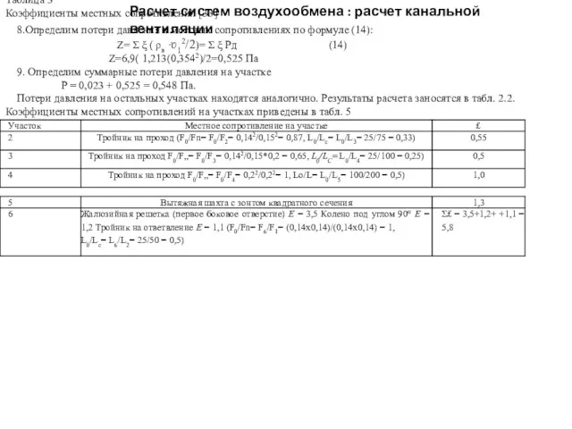 Расчет систем воздухообмена : расчет канальной вентиляции 8.Определим потери давления в местных сопротивлениях