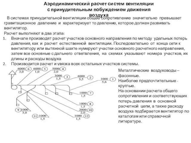 Аэродинамический расчет систем вентиляции с принудительным побуждением движения воздуха В