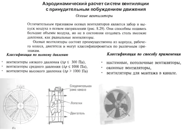 Аэродинамический расчет систем вентиляции с принудительным побуждением движения воздуха