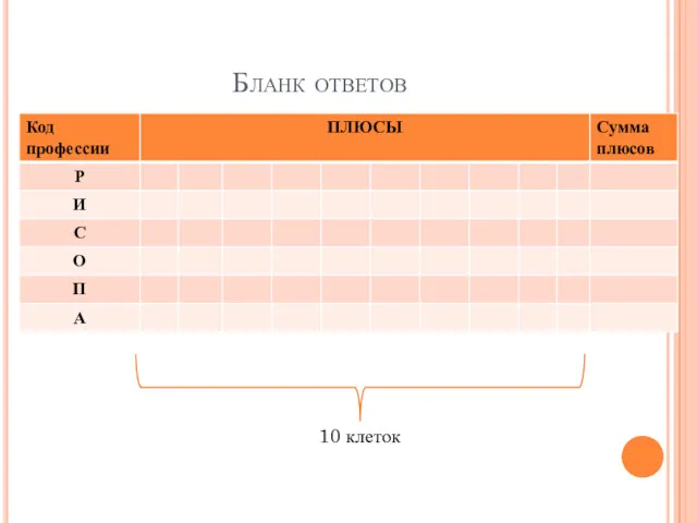 Бланк ответов 10 клеток