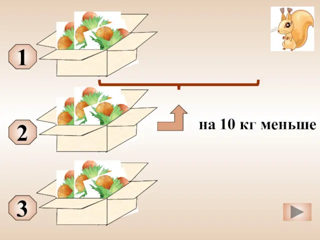 3 2 1 на 10 кг меньше 3