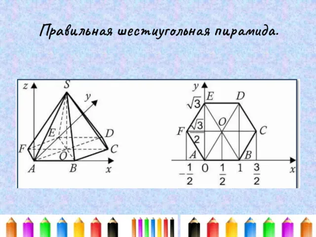 Правильная шестиугольная пирамида.