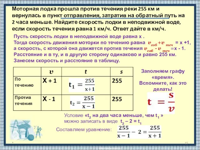 Моторная лодка прошла против течения реки 255 км и вернулась