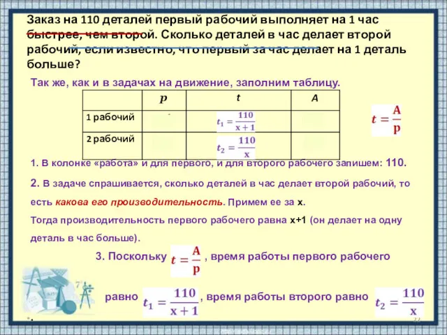 Заказ на 110 деталей первый рабочий выполняет на 1 час