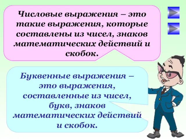 Числовые выражения – это такие выражения, которые составлены из чисел,