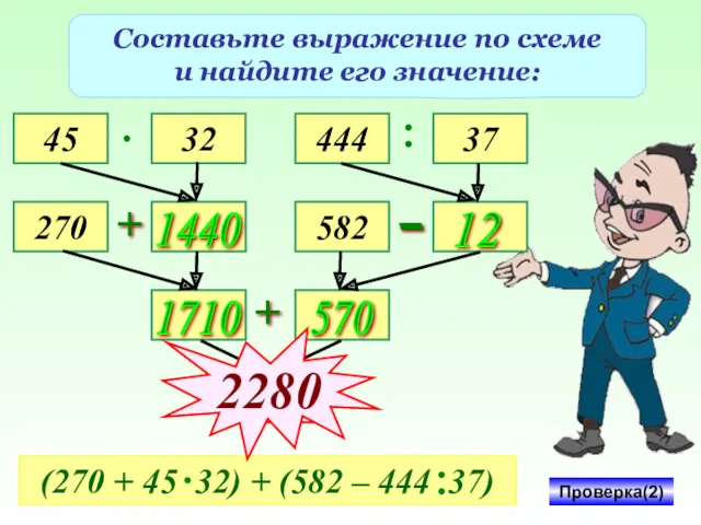 Составьте выражение по схеме и найдите его значение: 45 270