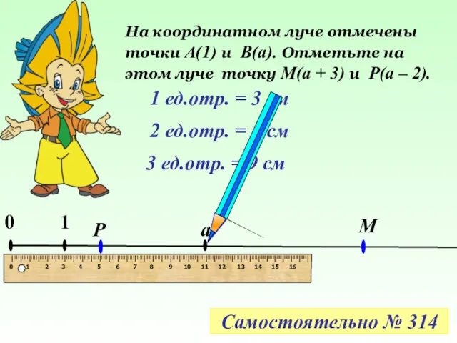 На координатном луче отмечены точки А(1) и В(а). Отметьте на