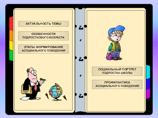 АКТУАЛЬНОСТЬ ТЕМЫ ОСОБЕННОСТИ ПОДРОСТКОВОГО ВОЗРАСТА ЭТАПЫ ФОРМИРОВАНИЯ АСОЦИАЛЬНОГО ПОВЕДЕНИЯ СОЦИАЛЬНЫЙ ПОРТРЕТ ПОДРОСТКА ШКОЛЫ ПРОФИЛАКТИКА АСОЦИАЛЬНОГО ПОВЕДЕНИЯ