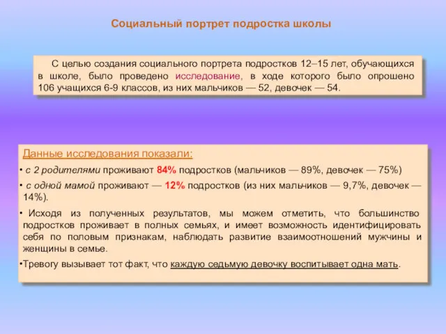 С целью создания социального портрета подростков 12–15 лет, обучающихся в