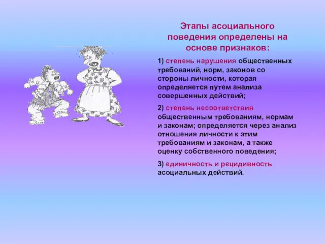 Этапы асоциального поведения определены на основе признаков: 1) степень нарушения