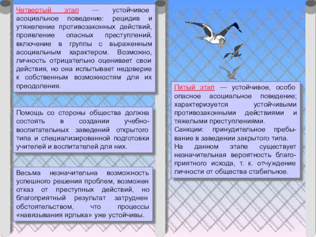 Четвертый этап — устойчивое асоциальное поведение: рецидив и утяжеление противозаконных