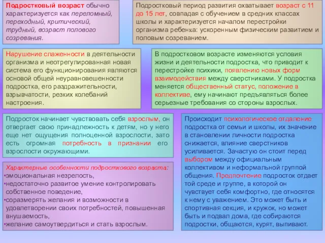 Подростковый возраст обычно характеризуется как переломный, переходный, критический, трудный, возраст