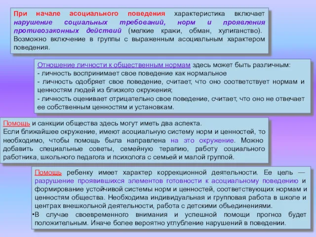 При начале асоциального поведения характеристика включает нарушение социальных требований, норм