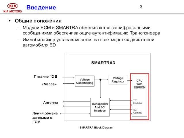 Введение Общие положения Модули ECM и SMARTRA обмениваются зашифрованными сообщениями
