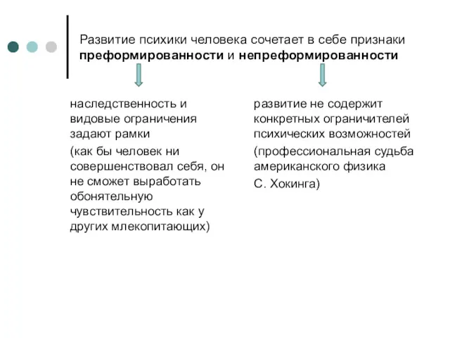 Развитие психики человека сочетает в себе признаки преформированности и непреформированности