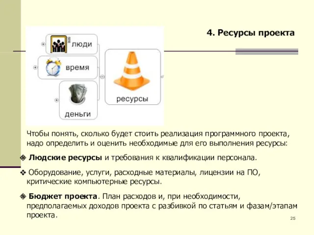 4. Ресурсы проекта Чтобы понять, сколько будет стоить реализация программного