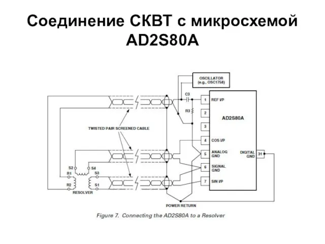 Соединение СКВТ с микросхемой AD2S80A