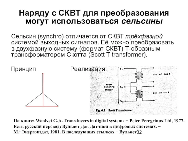 Наряду с СКВТ для преобразования могут использоваться сельсины Сельсин (synchro)