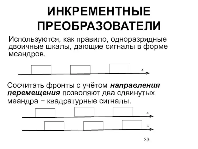 ИНКРЕМЕНТНЫЕ ПРЕОБРАЗОВАТЕЛИ Используются, как правило, одноразрядные двоичные шкалы, дающие сигналы