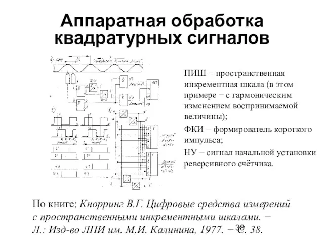 Аппаратная обработка квадратурных сигналов По книге: Кнорринг В.Г. Цифровые средства