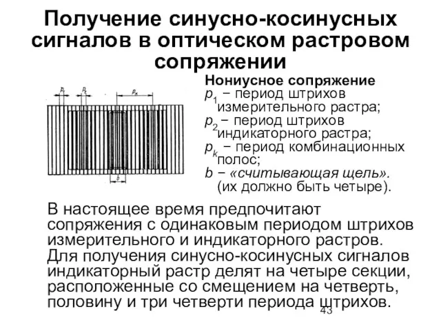 Получение синусно-косинусных сигналов в оптическом растровом сопряжении В настоящее время