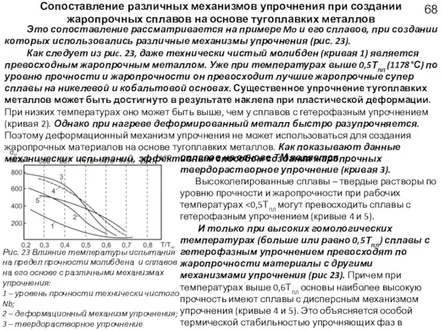 Сопоставление различных механизмов упрочнения при создании жаропрочных сплавов на основе